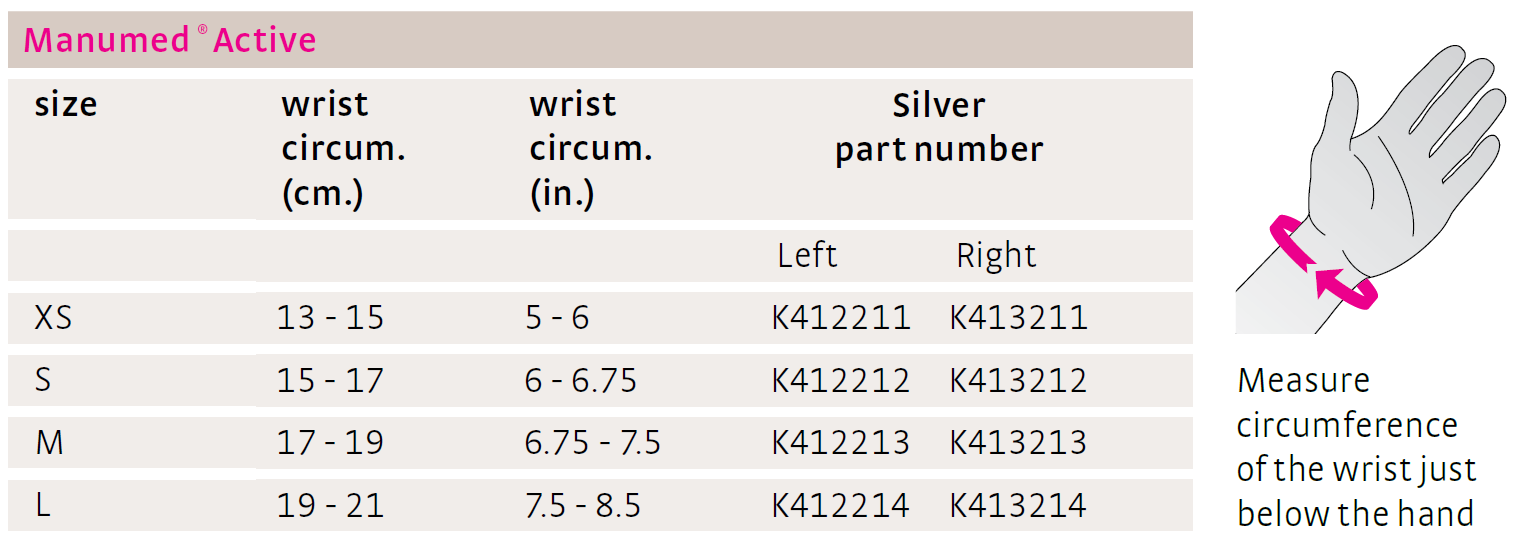 medi Manumed Active Wrist Support