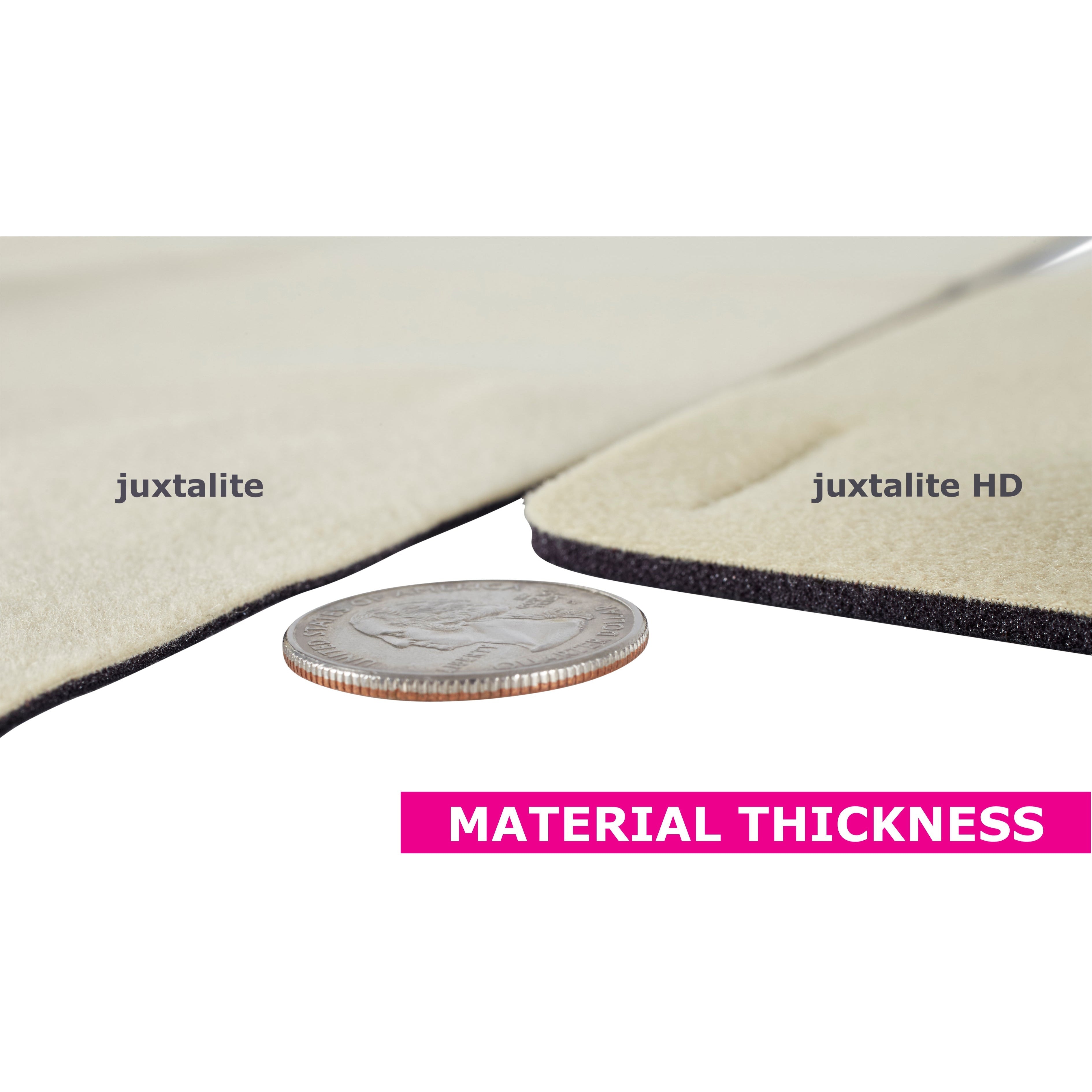 CircAid® Juxta Fit™ - Adelaide Compression Products