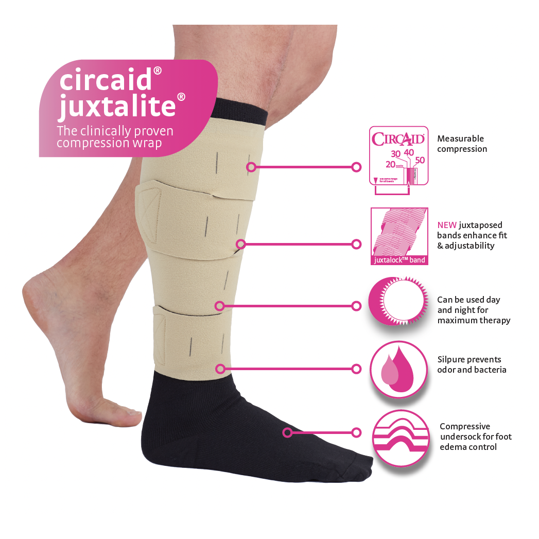  Juxta-Fit Premium Lower Leg Compression Wrap: S Short :  Clothing, Shoes & Jewelry
